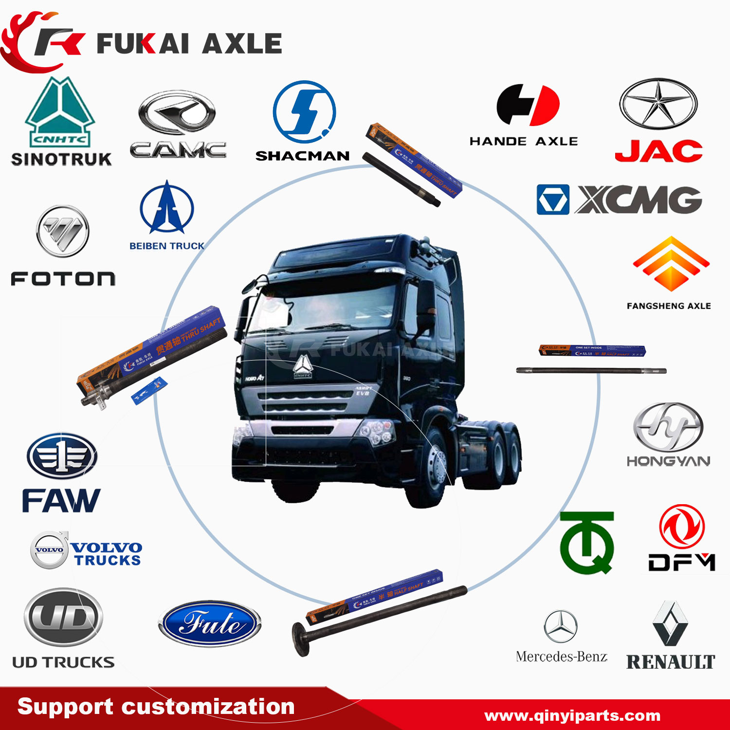 ما هو الدور الذي يلعبه المحمل في الحقيقة الثقيلة